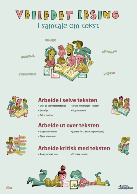 Hovedbilde Plakat - Veiledet lesing i samtale om tekst